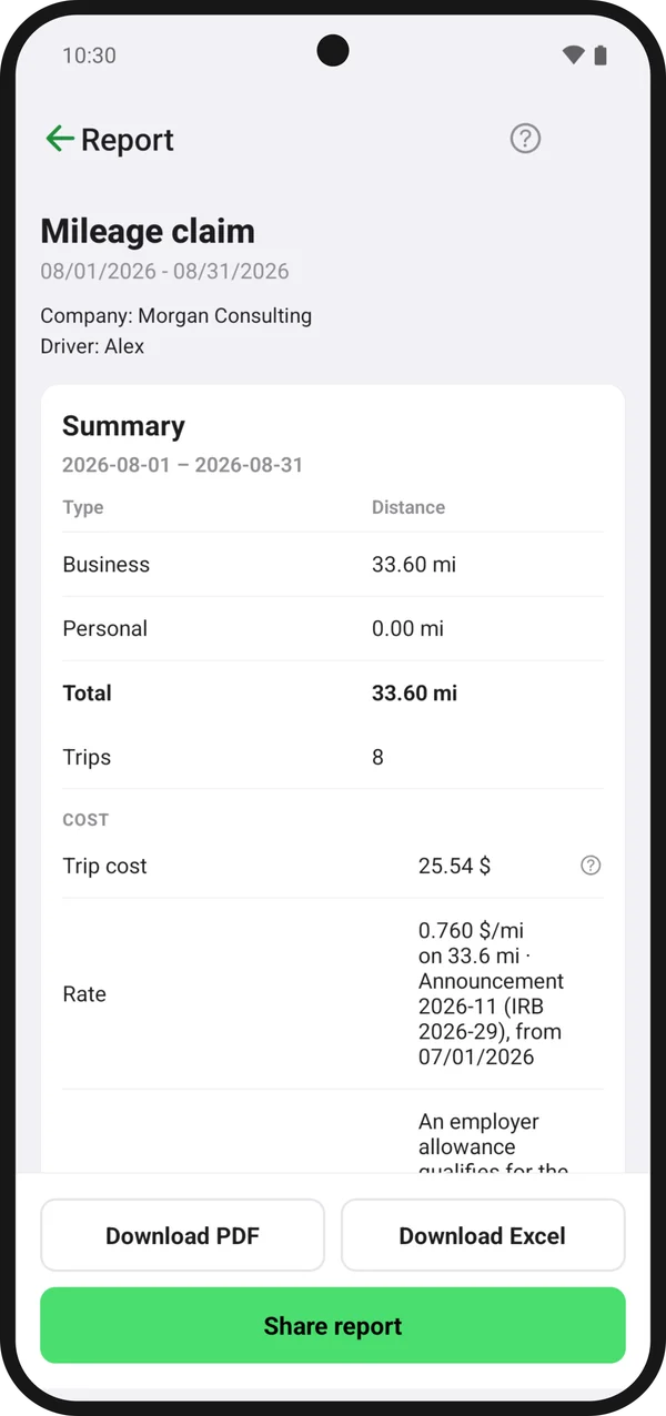 Tripvia's Mileage claim for Morgan Consulting, driver Alex: 8 business trips, 33.6 mi