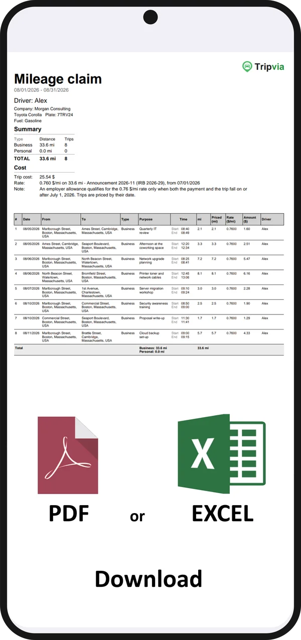 A Tripvia Mileage claim as PDF, also available as Excel